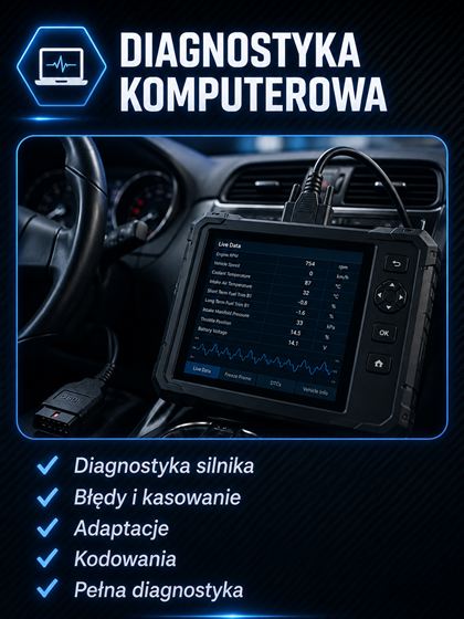Diagnostyka komputerowa